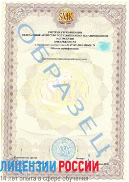 Образец сертификата соответствия (приложение) Лиски Сертификат ISO 22000